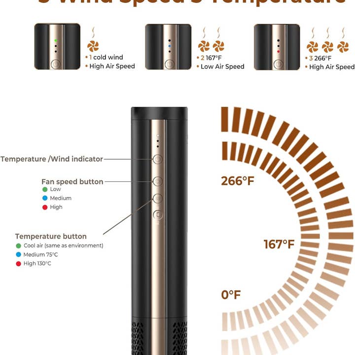 6 in 1 Multifunctional Styling Hair Dryer - Image 3
